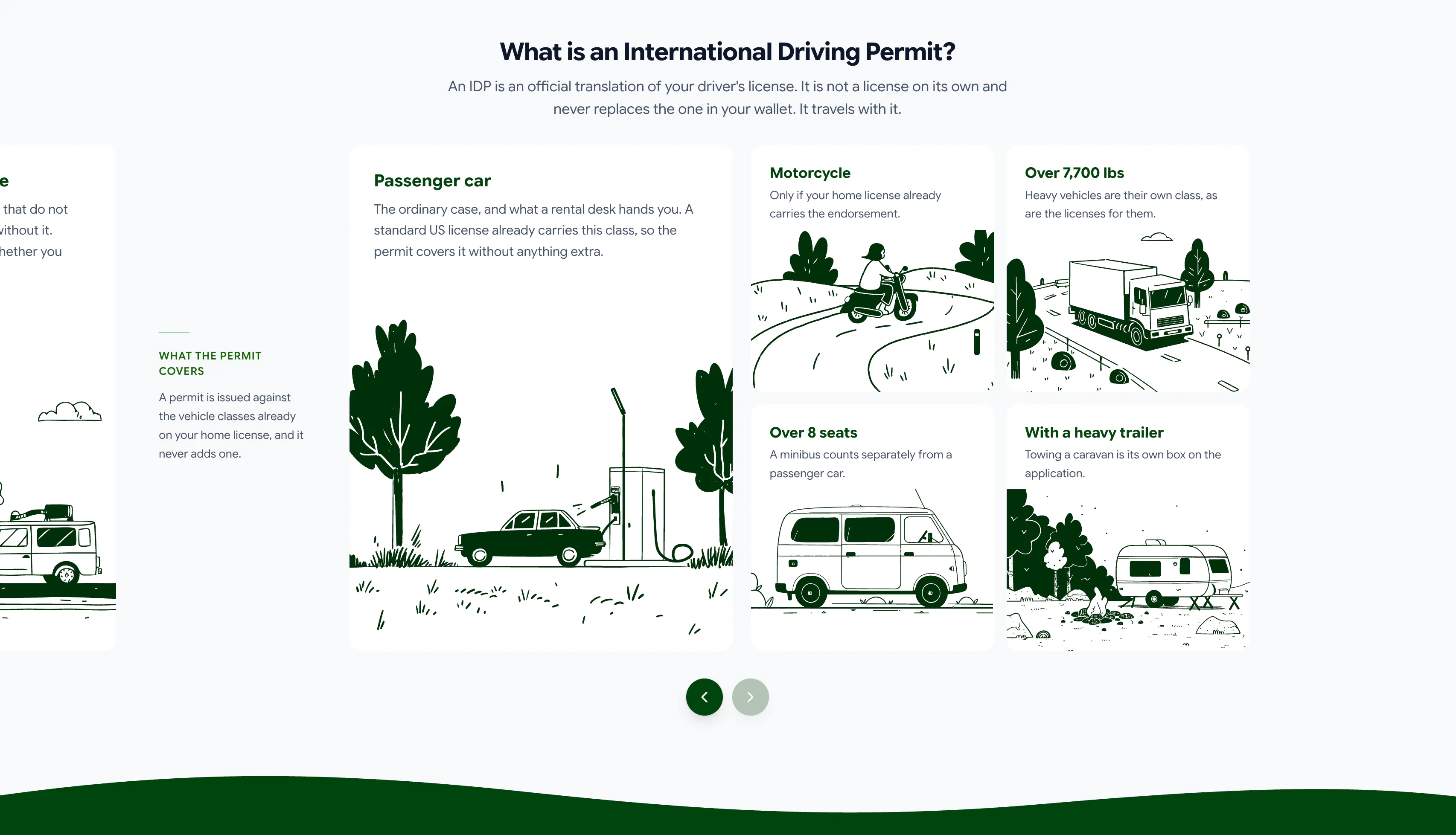 International Driving Permit (IDP) Check screenshot 4