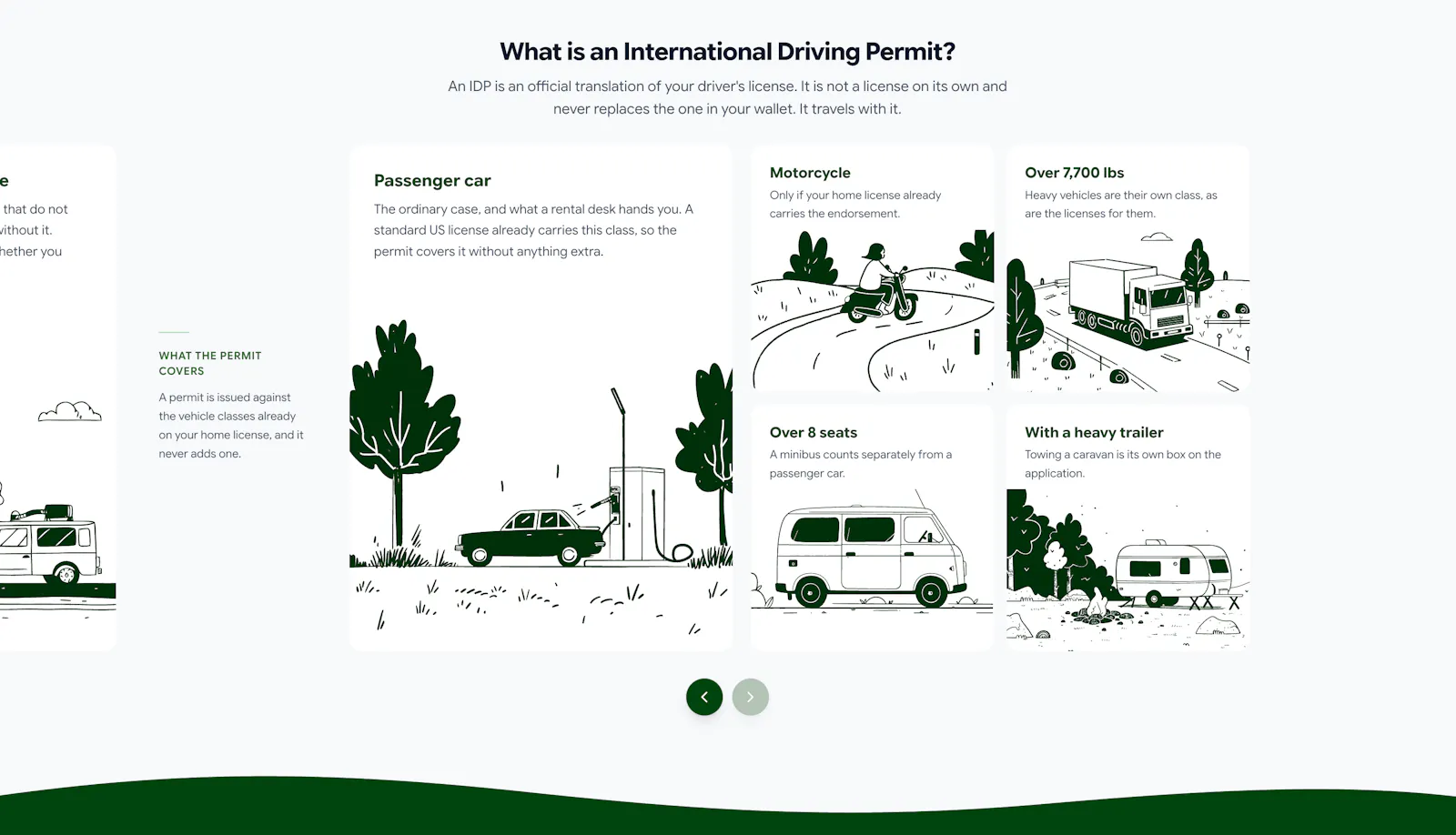 International Driving Permit (IDP) Check screenshot 4
