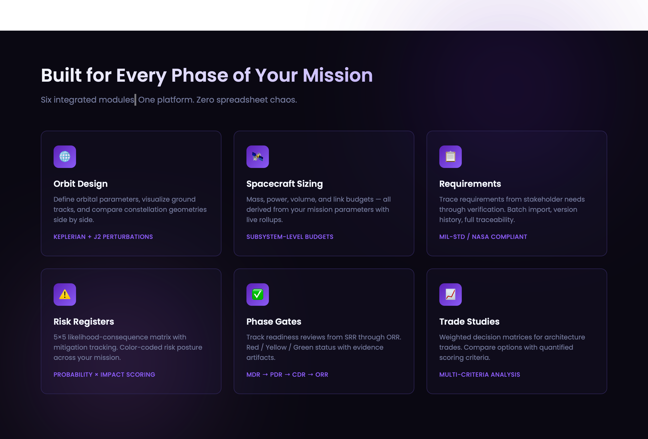 Extant 2000 gallery image