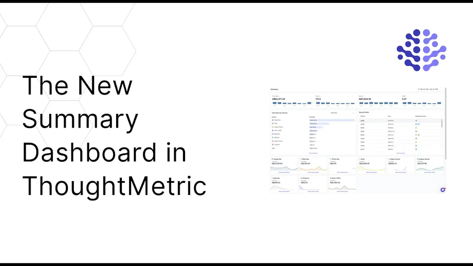 Enhanced Summary Dashboard screenshot 1 (video preview)