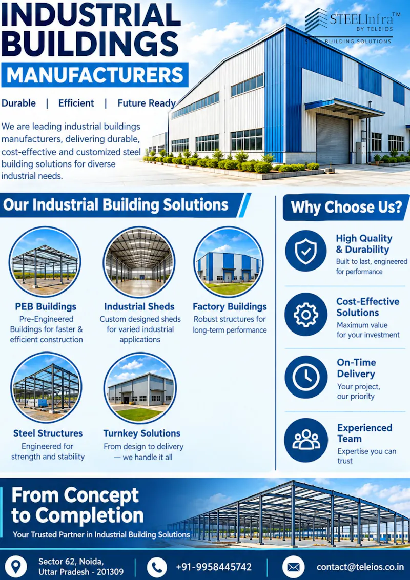 Industrial Building Manufacturers India screenshot 1