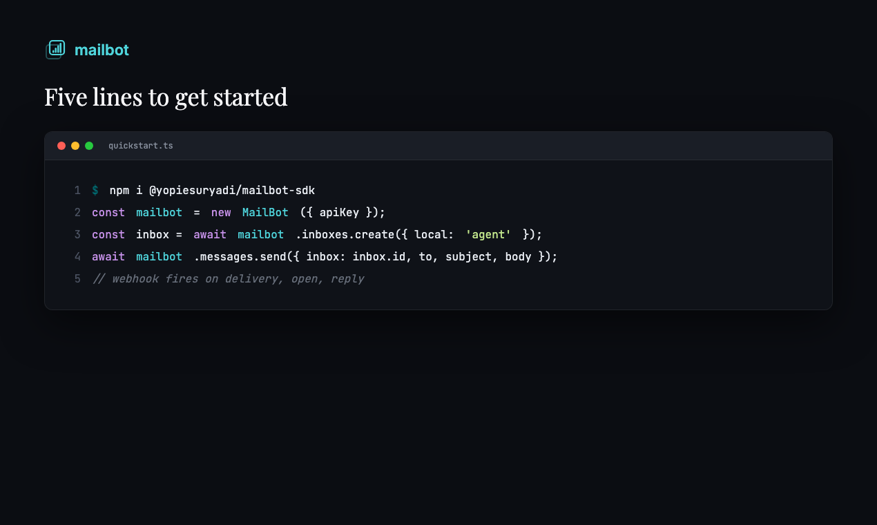 mailbot gallery image