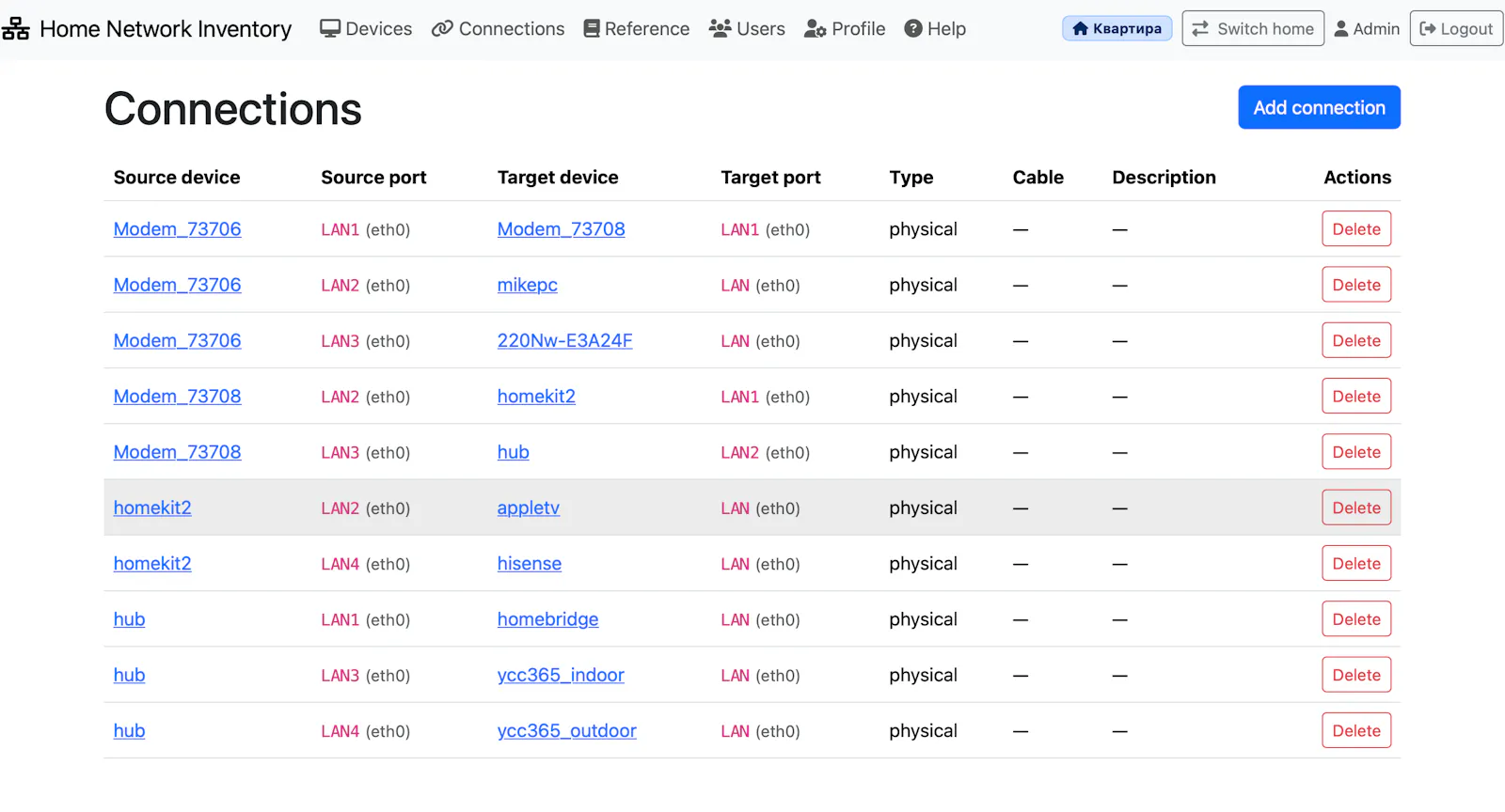 HomeNetworkInventory screenshot 3