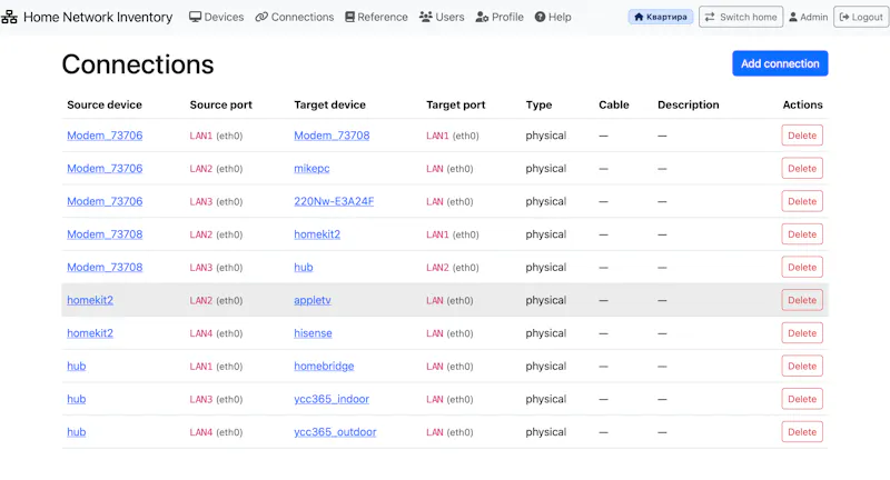 HomeNetworkInventory screenshot 3