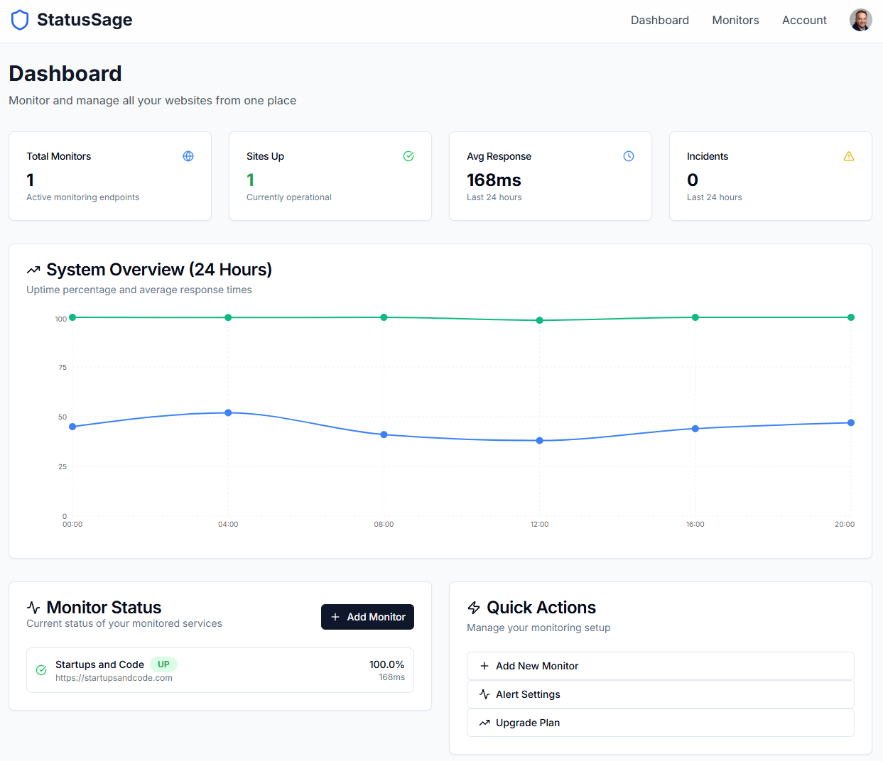 StatusSage gallery image