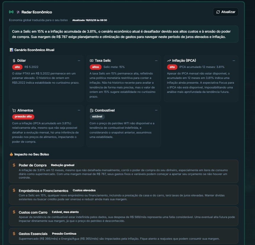 Meu CFO Pessoal gallery image