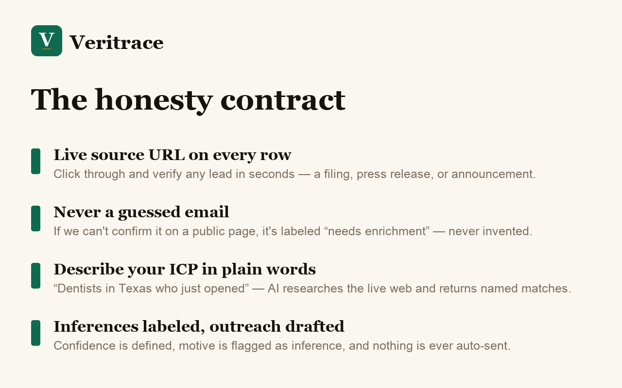 Veritrace gallery image