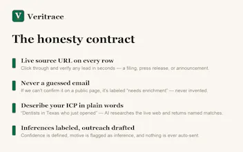 Veritrace gallery image