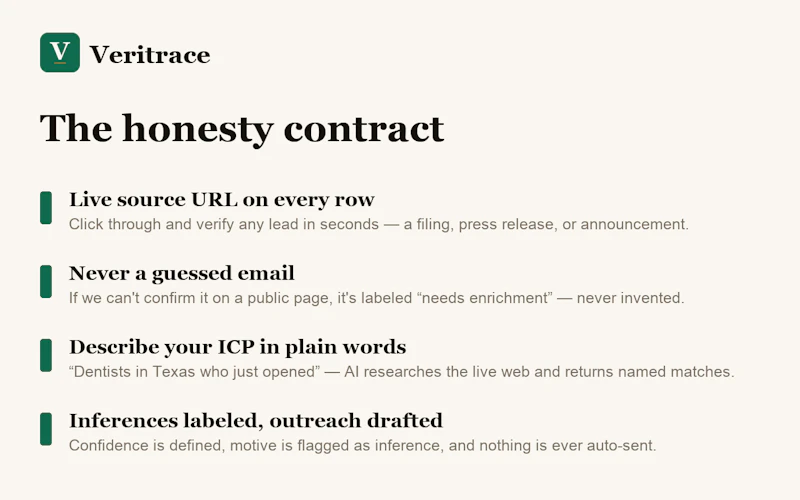 Veritrace screenshot 3