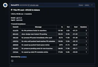 prtokens gallery image