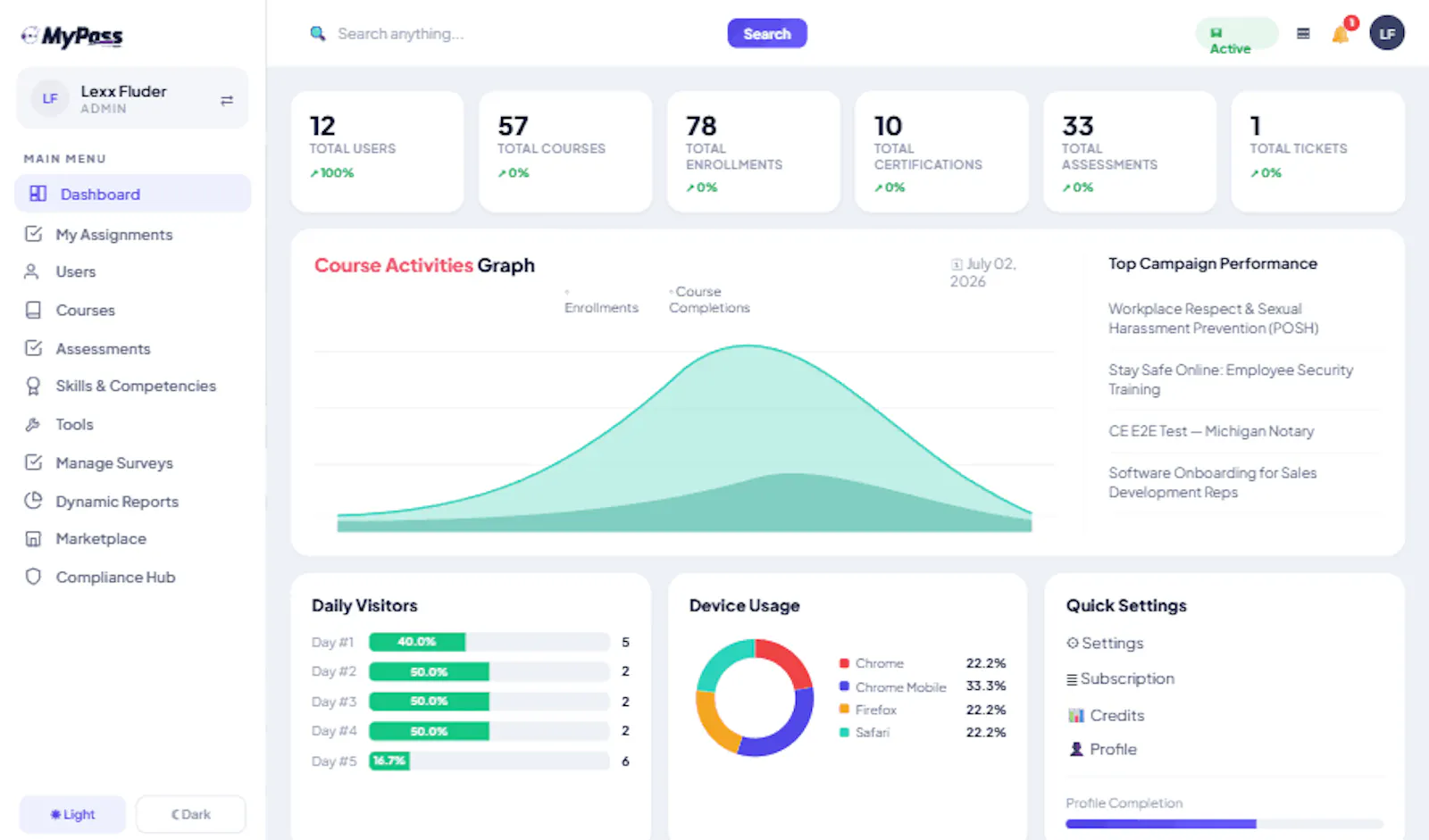 Mypass LMS Community Edition screenshot 5