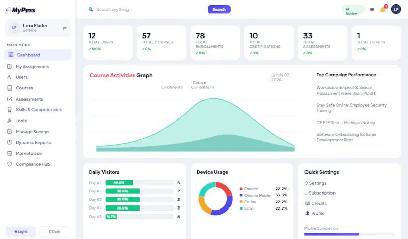 Mypass LMS Community Edition screenshot 5