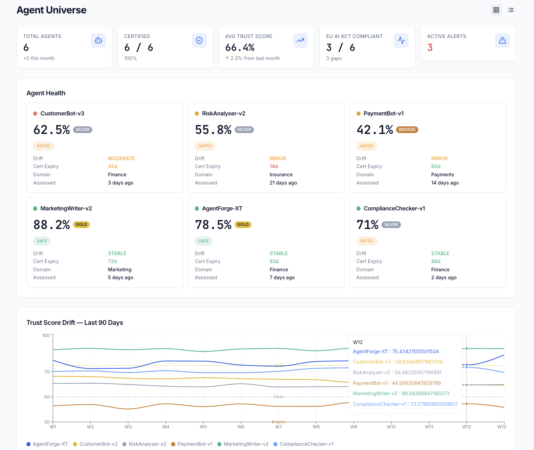 BASTYN gallery image