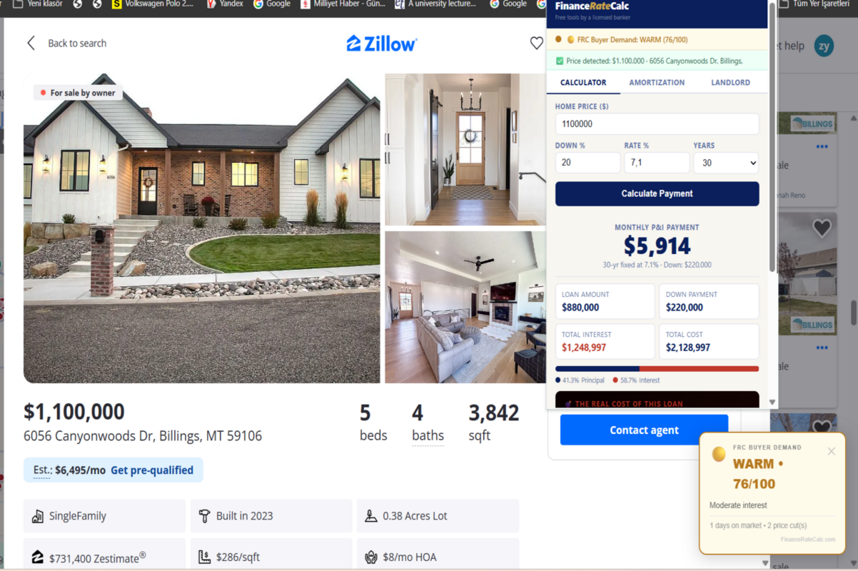 FRC Buyer Demand Score  Zillow Extension gallery image