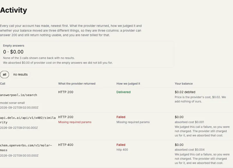  groats screenshot 2