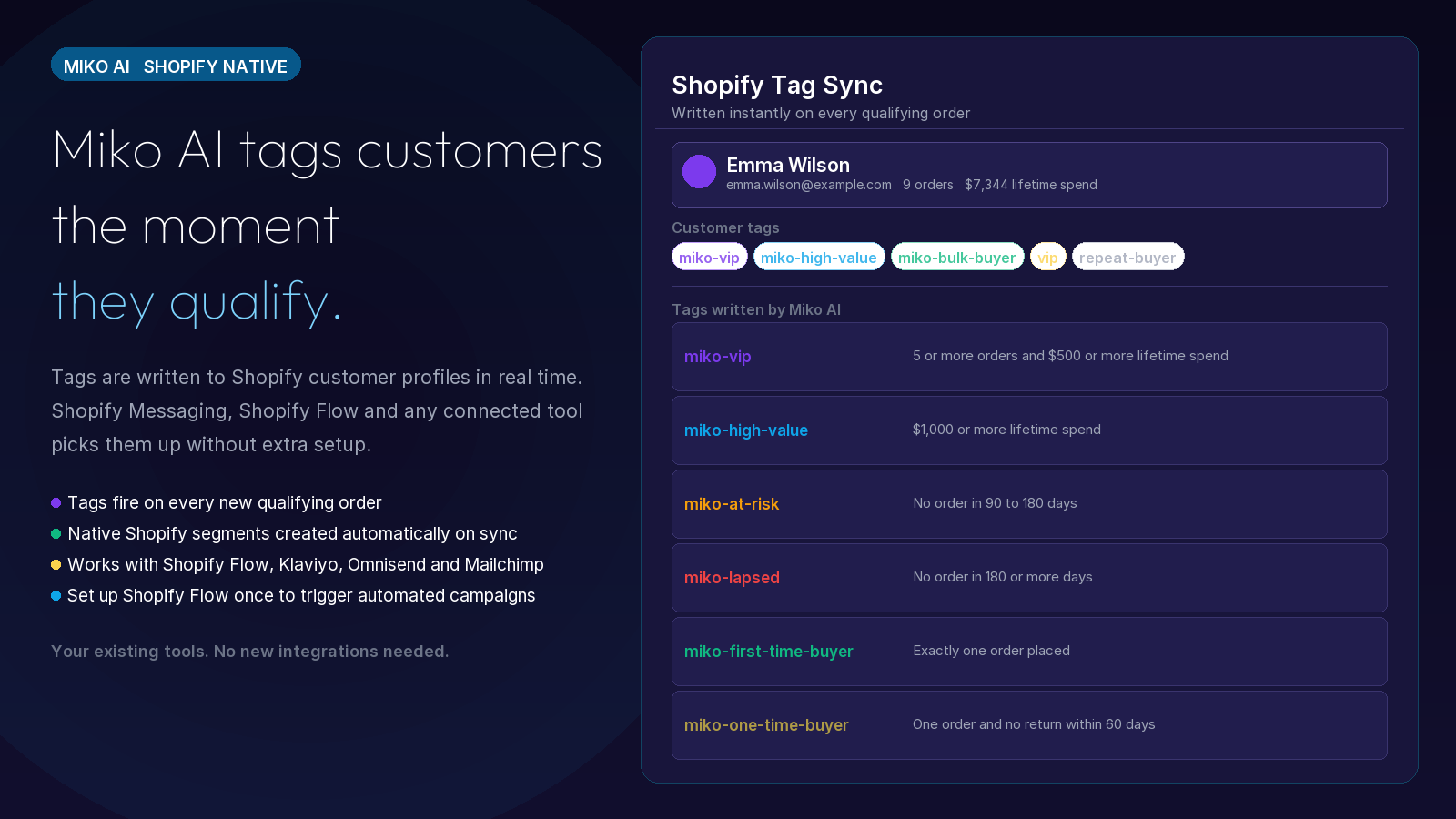 Miko AI - Shopify App gallery image