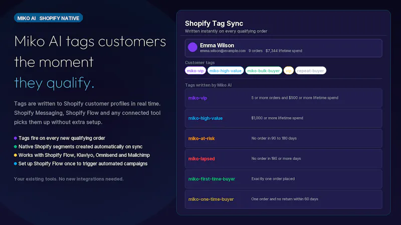 Miko AI - Shopify App screenshot 7