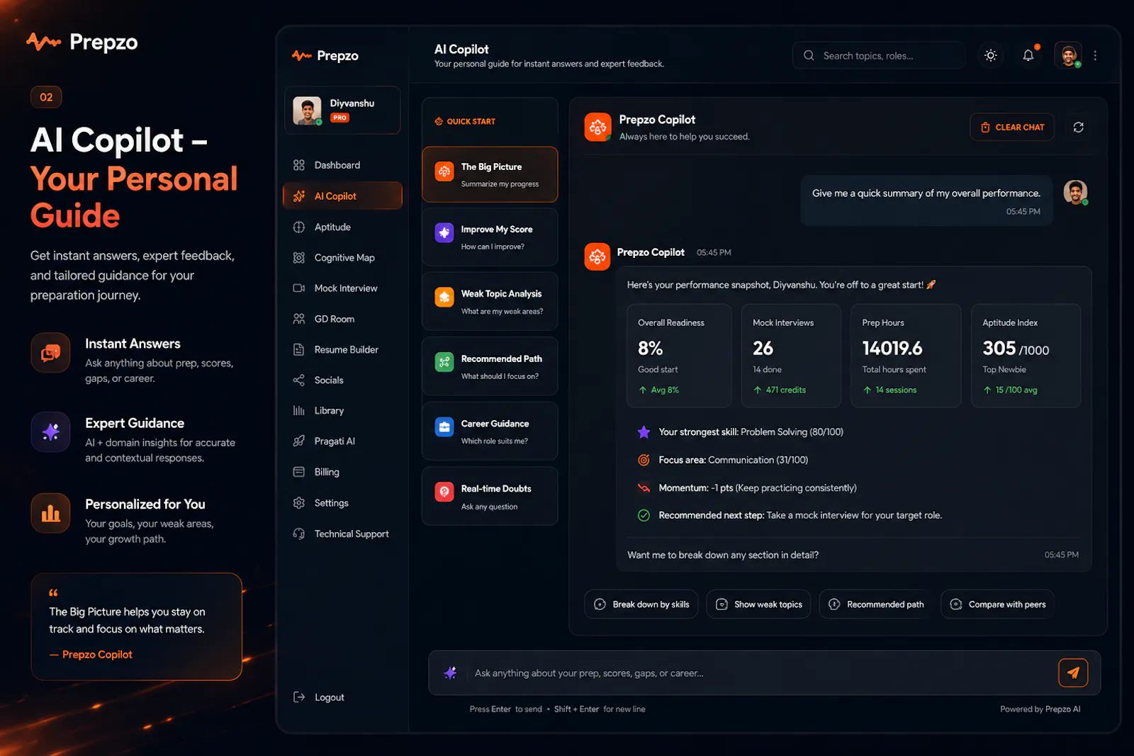 Prepzo screenshot 2