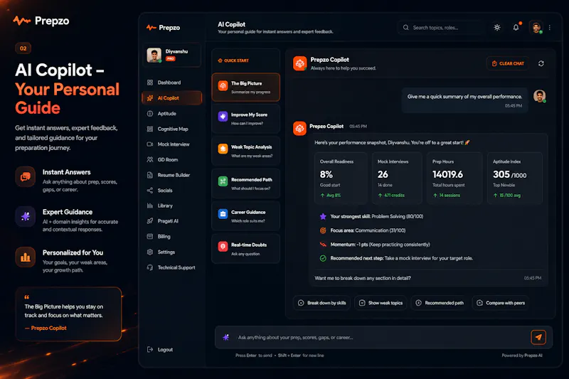Prepzo screenshot 2