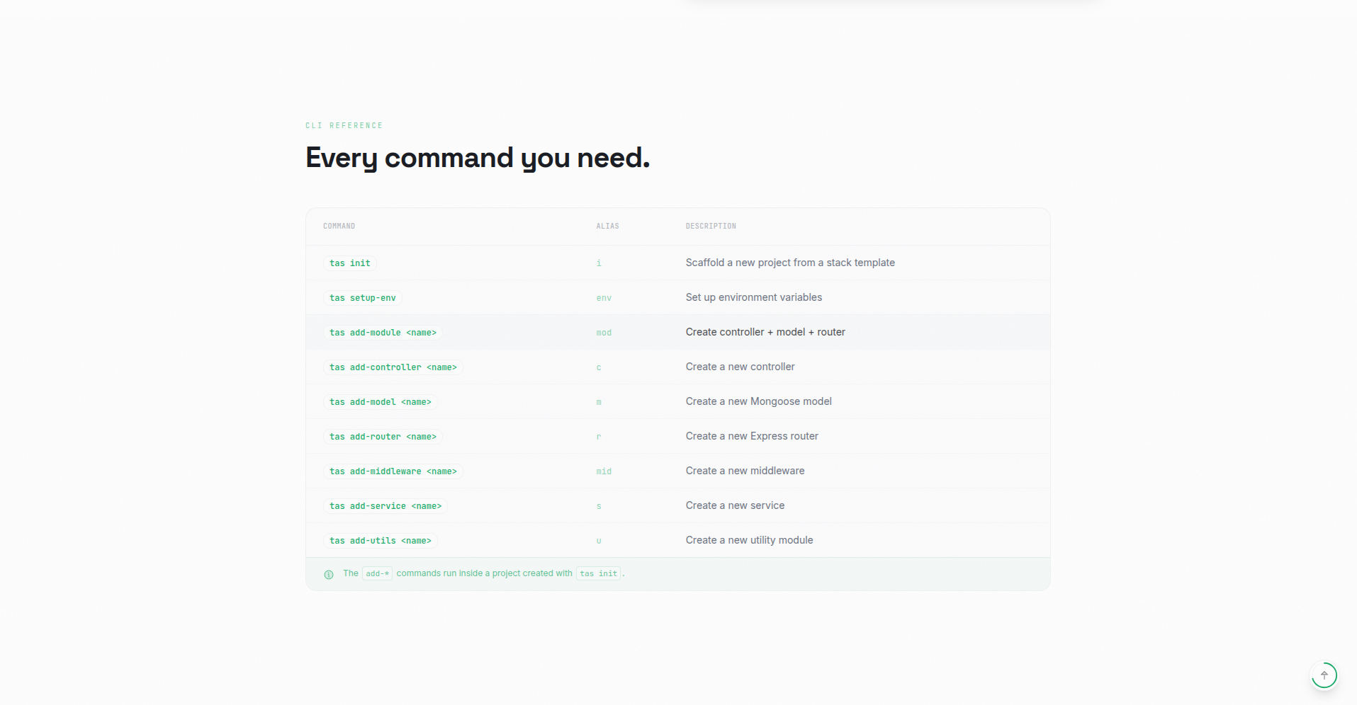 TryAppStack - Screenshot 4 showing product features and functionality