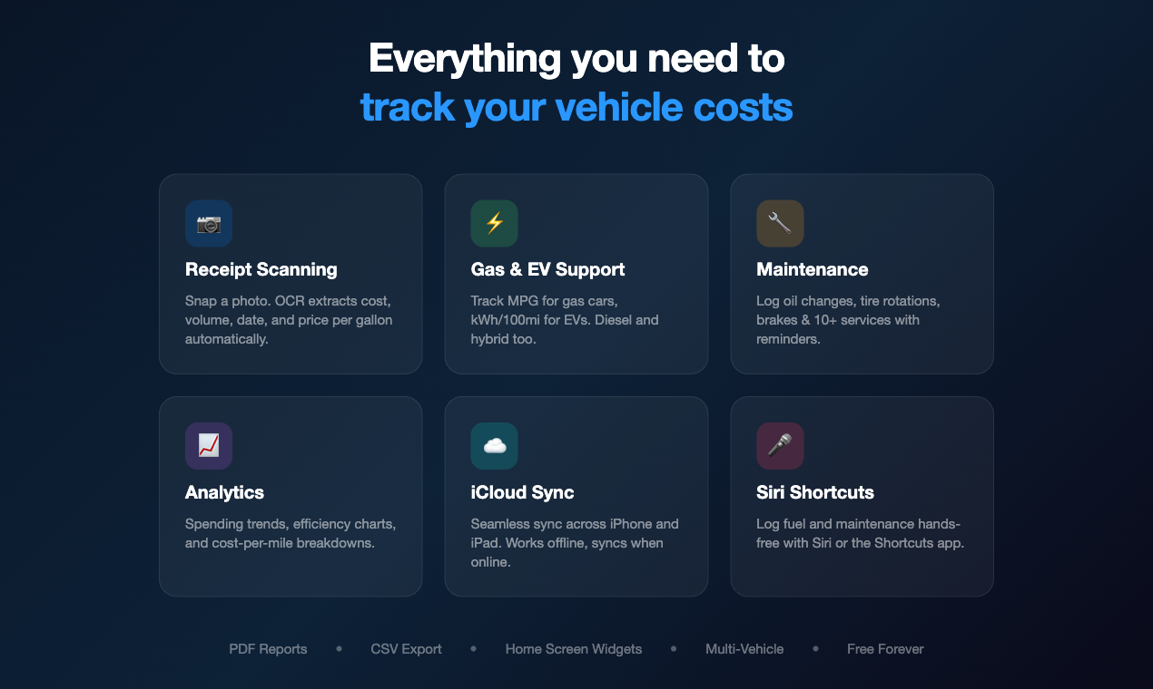 MileIO gallery image