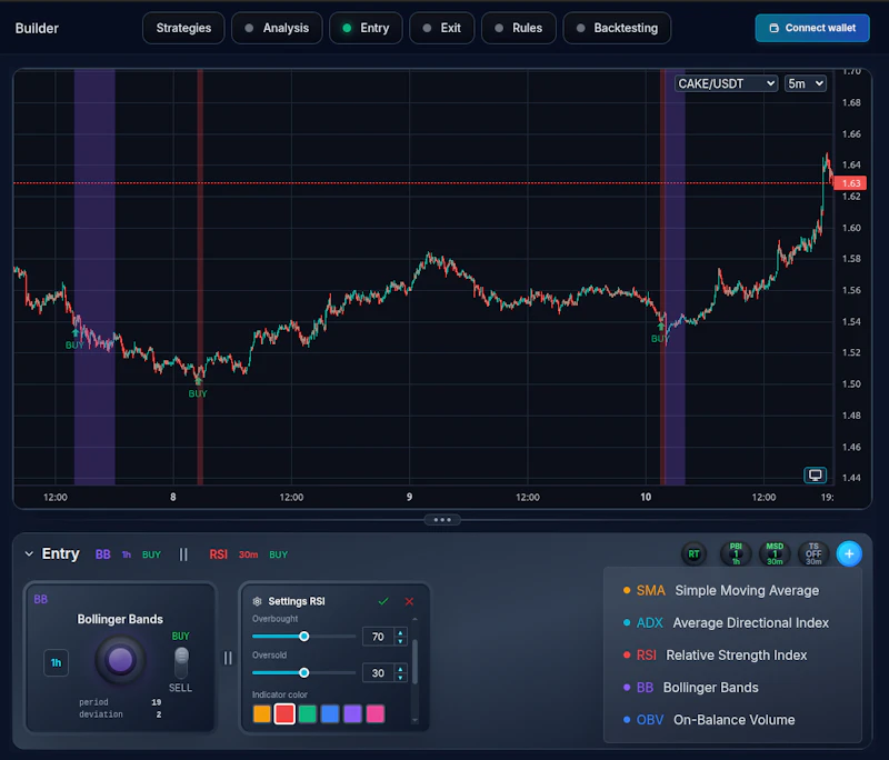 InDeS screenshot 1