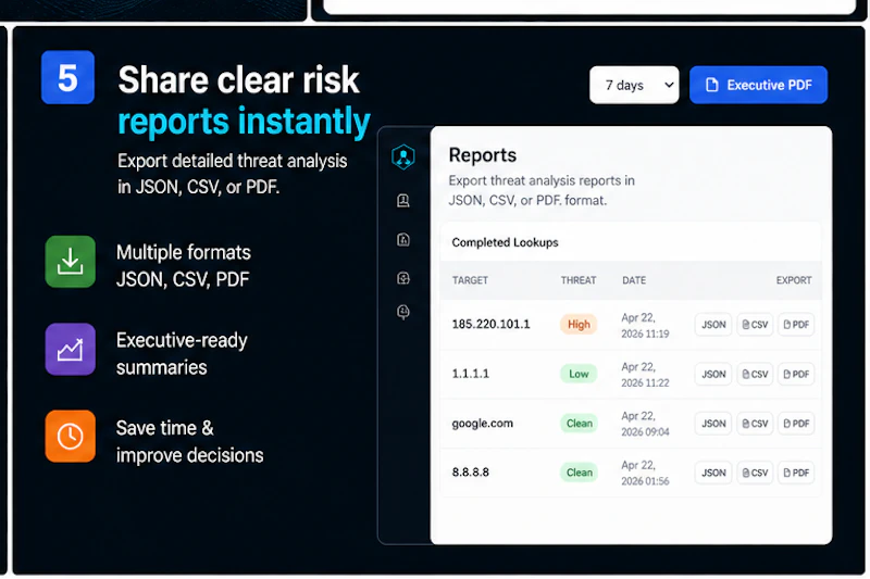ThreatIP screenshot 6