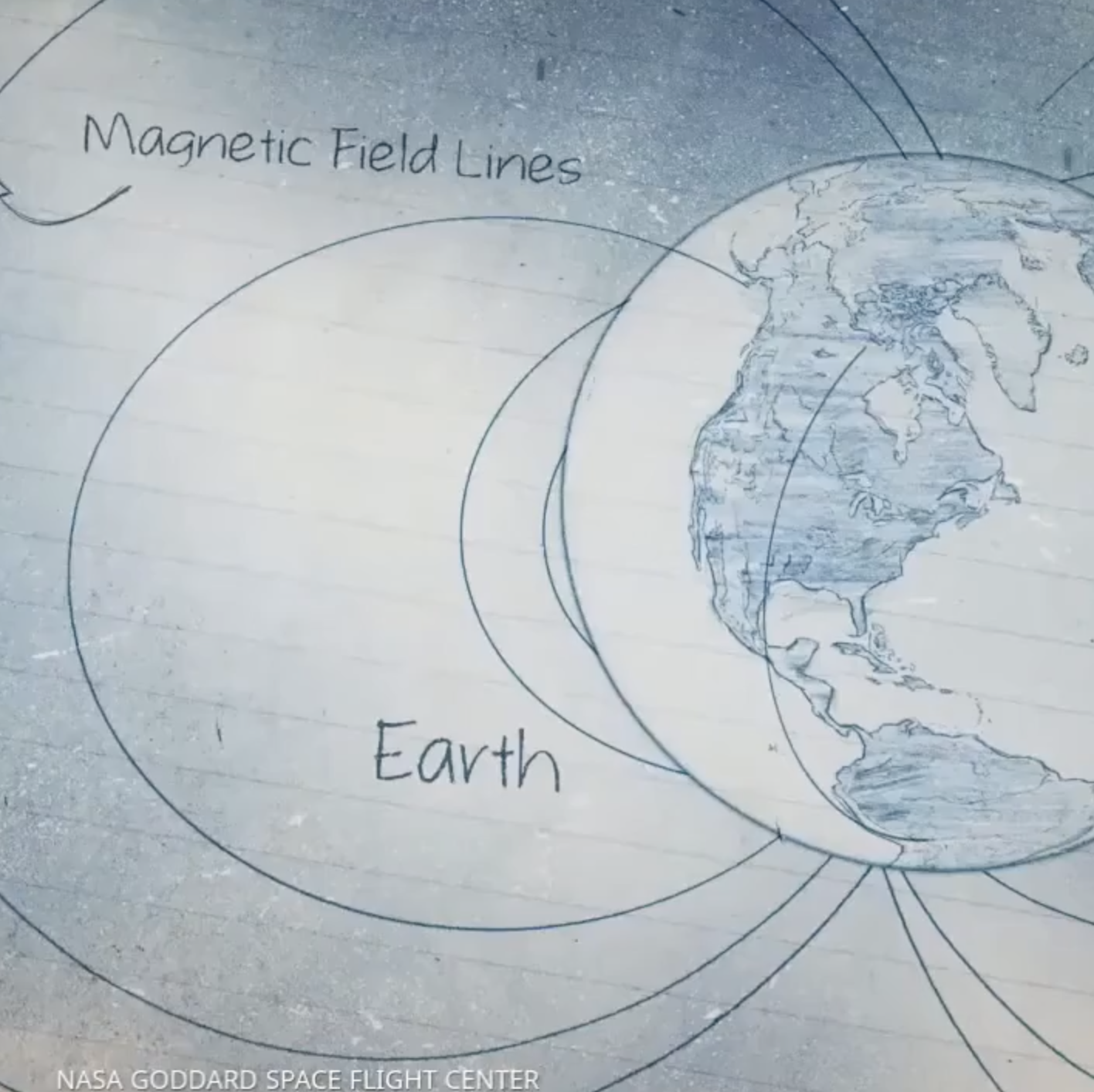 API API API - Geomagnetische gegevens binnen handbereik! media 2