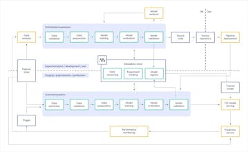 neptune.ai gallery image