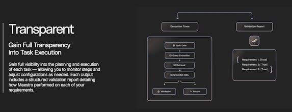 AI21 Maestro gallery image