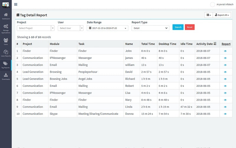 DeskTrack Analytics gallery image