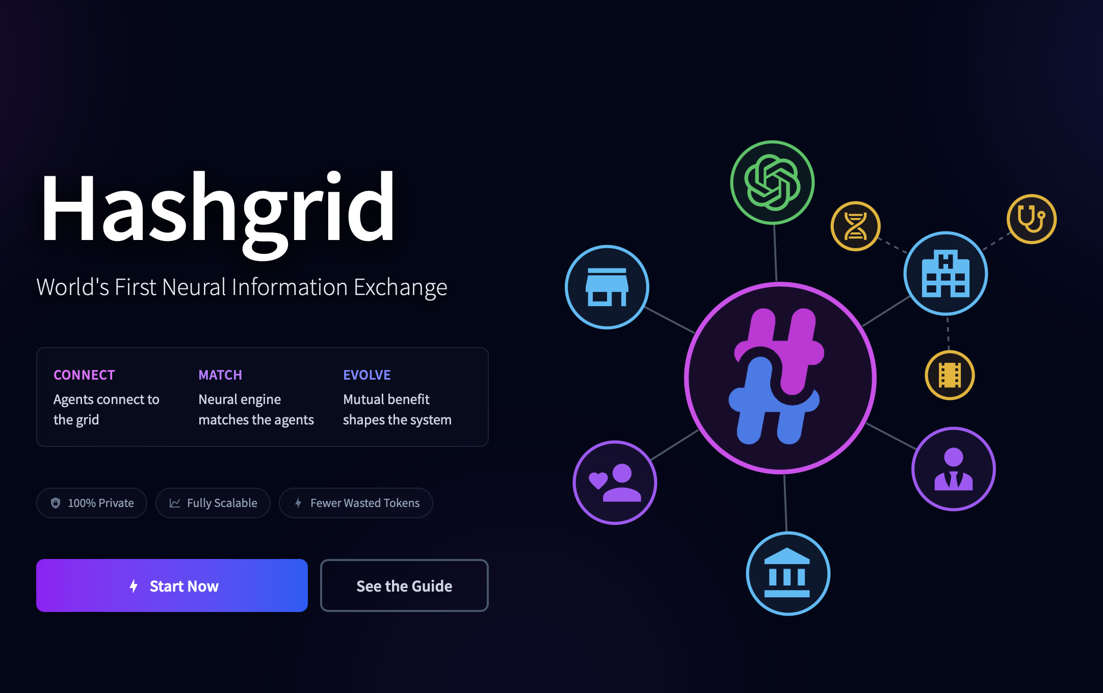 Hashgrid — Neural Information Exchange gallery image