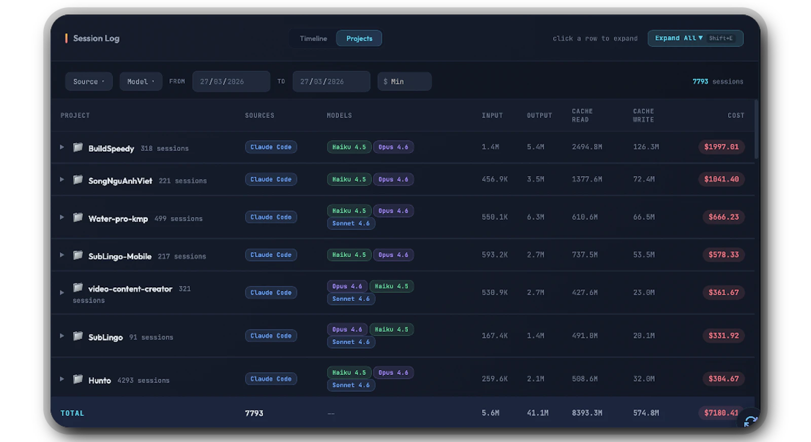 Claude Usage Tracker screenshot 4
