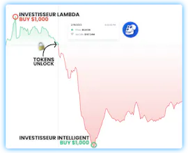 TurboCrypto : Calendrier Tokens Unlocks gallery image