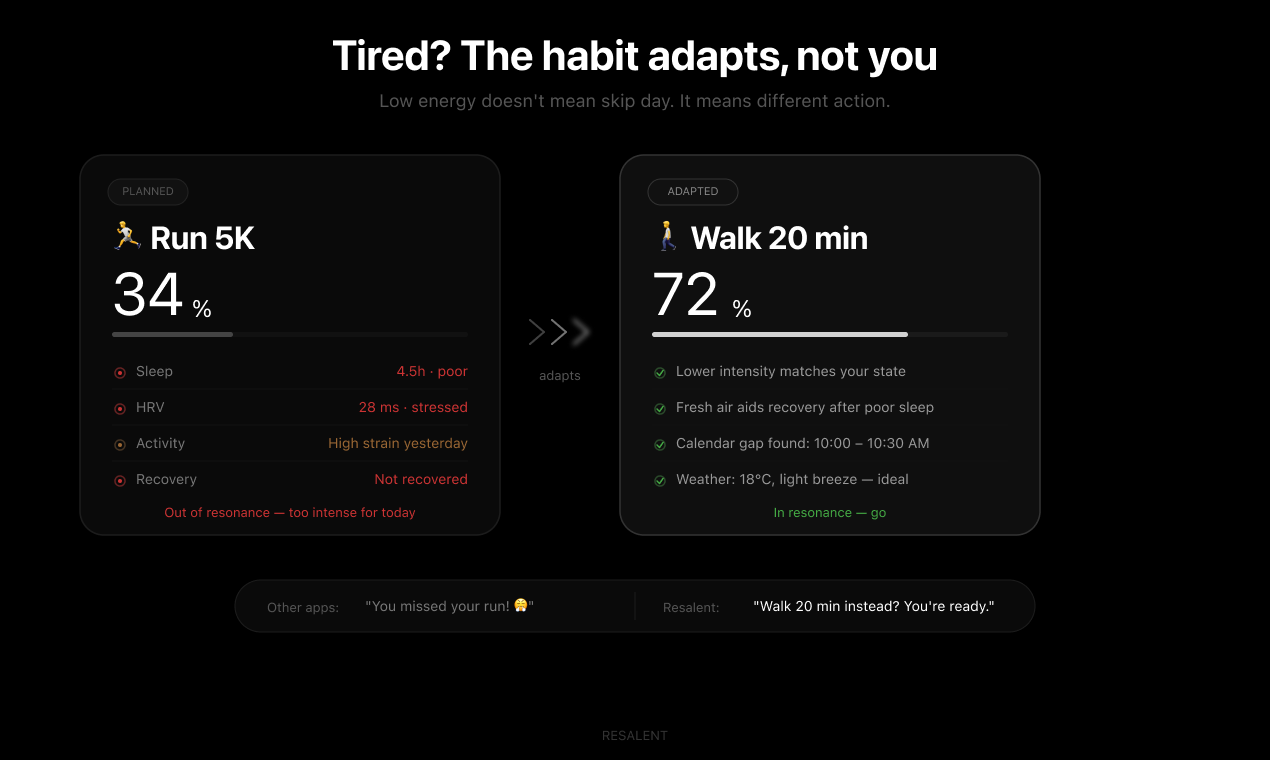 Resalent gallery image