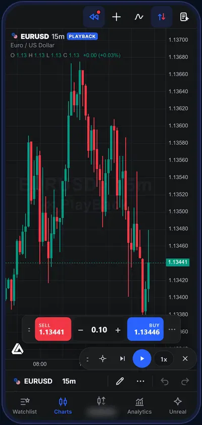 PlayBack Forex gallery image