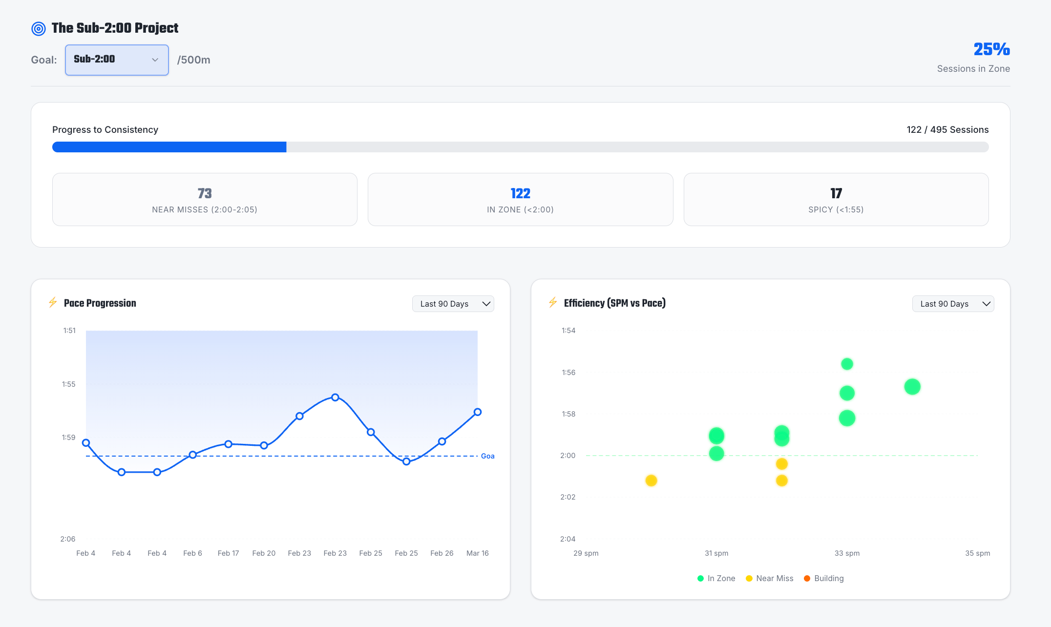 Chase The Split gallery image