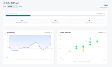 Chase The Split gallery image