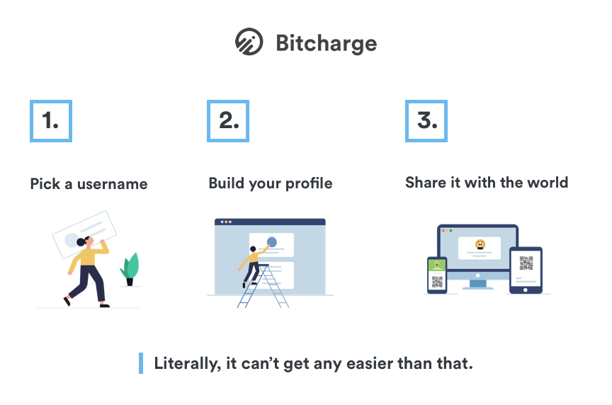 Bitcharge gallery image