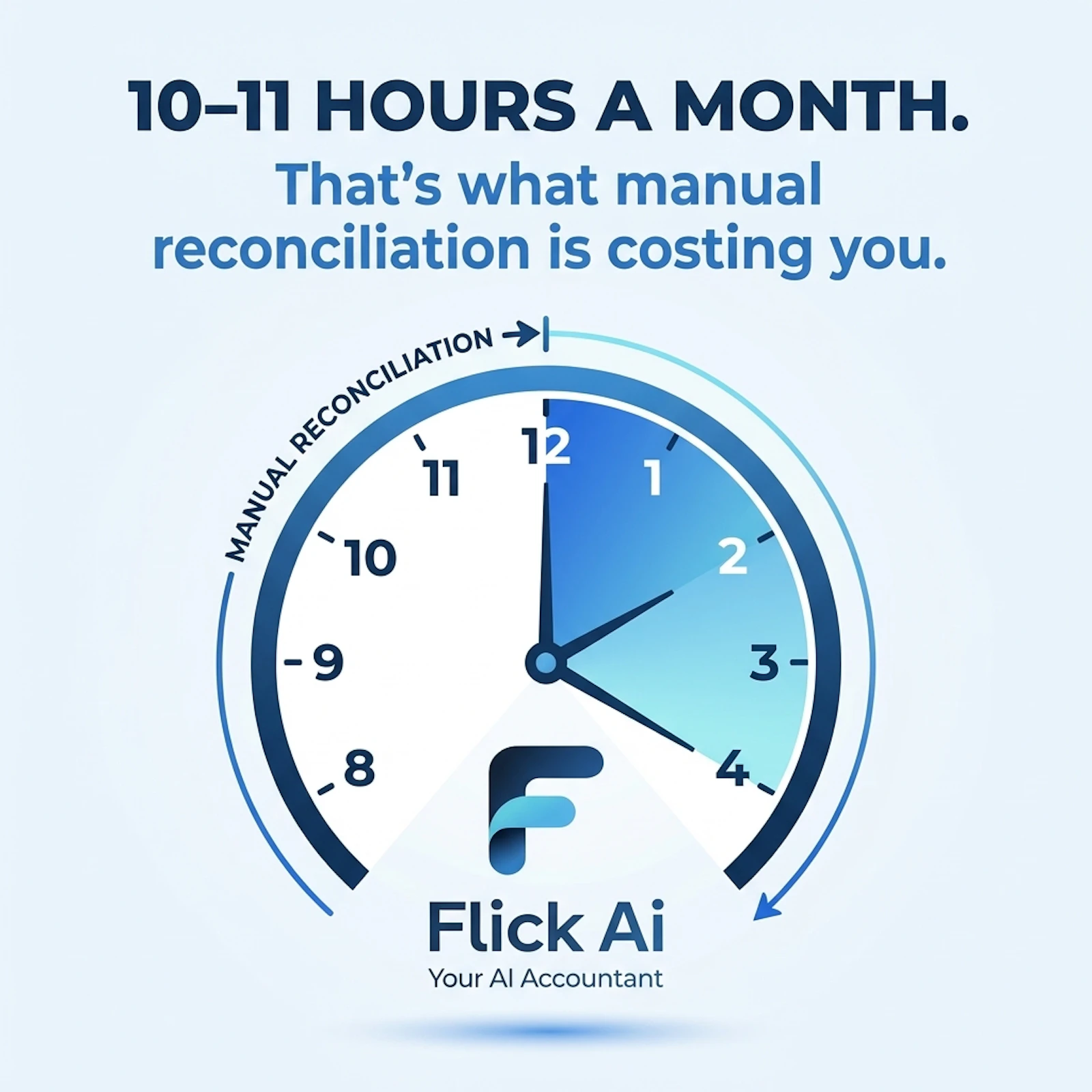 Flick AI- AI Powered Accounting screenshot 3
