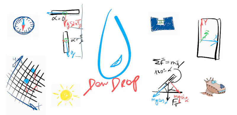 Waterpas: DewDrop screenshot 1