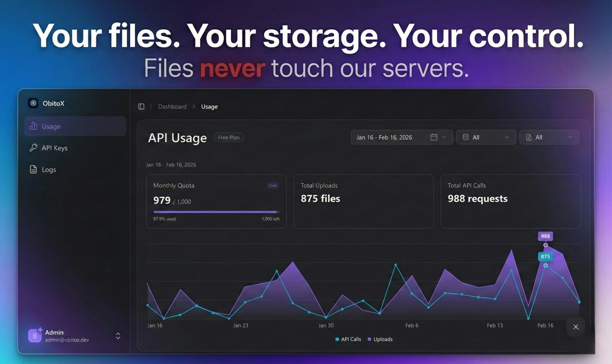 ObitoX - Screenshot 3 showing product features and functionality