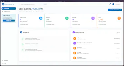 BizNetworkPro gallery image