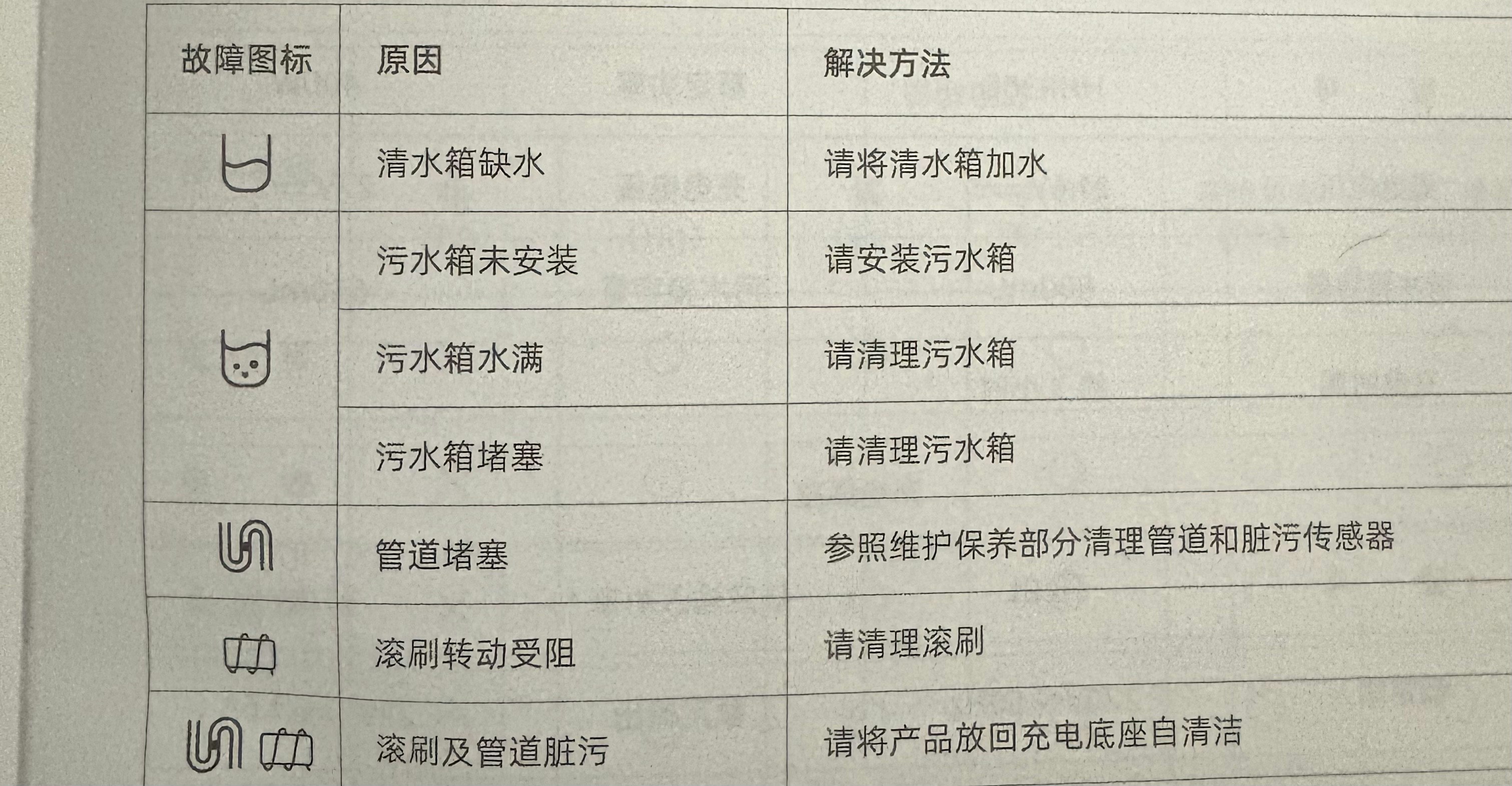 Testo  - Screenshot 3 showing product features and functionality