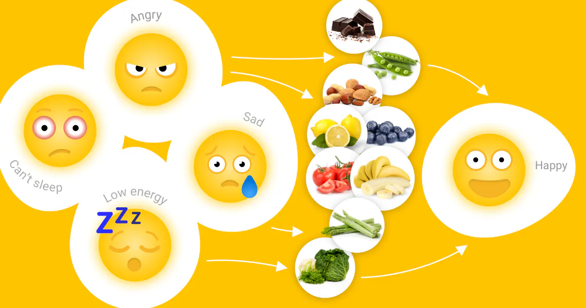 Yolk! Image
