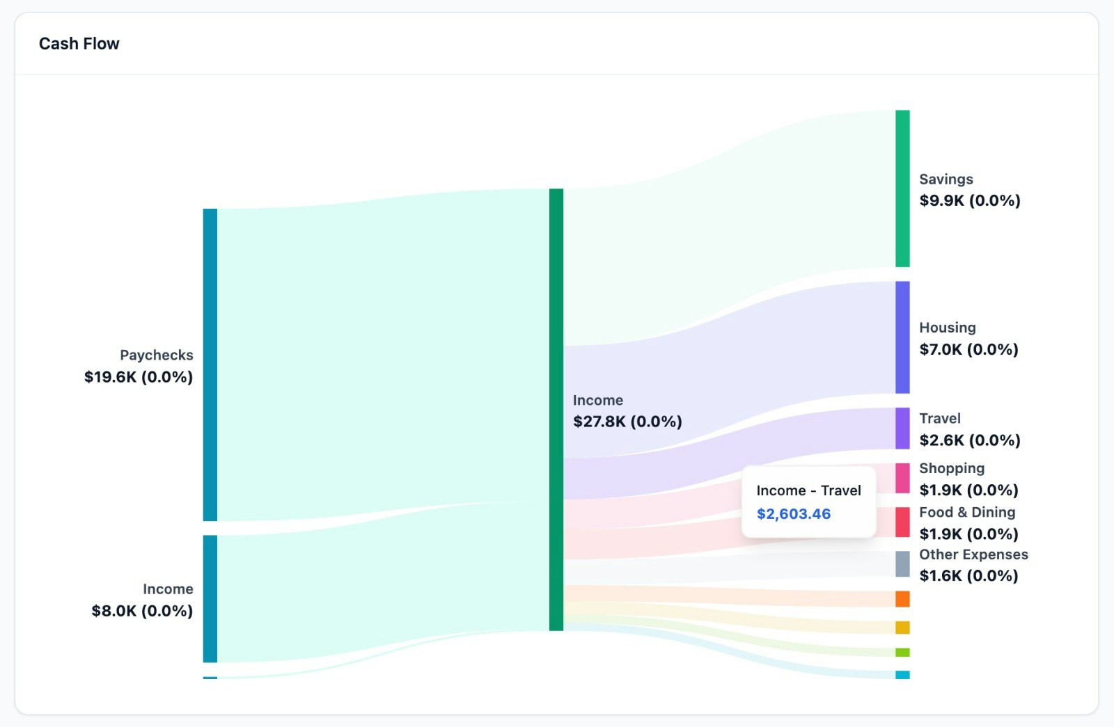 Adphex gallery image