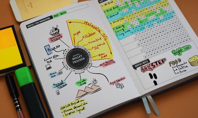 Achiever Planner|Smart Pocket Organizer gallery image