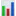 Notion2Charts