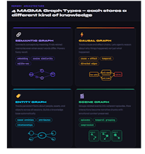 Vektor memory launch gallery image