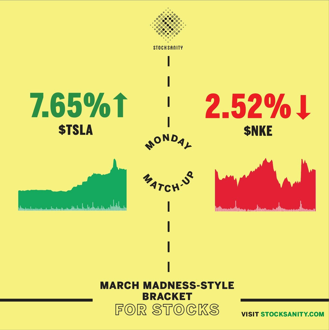 Stock Sanity gallery image